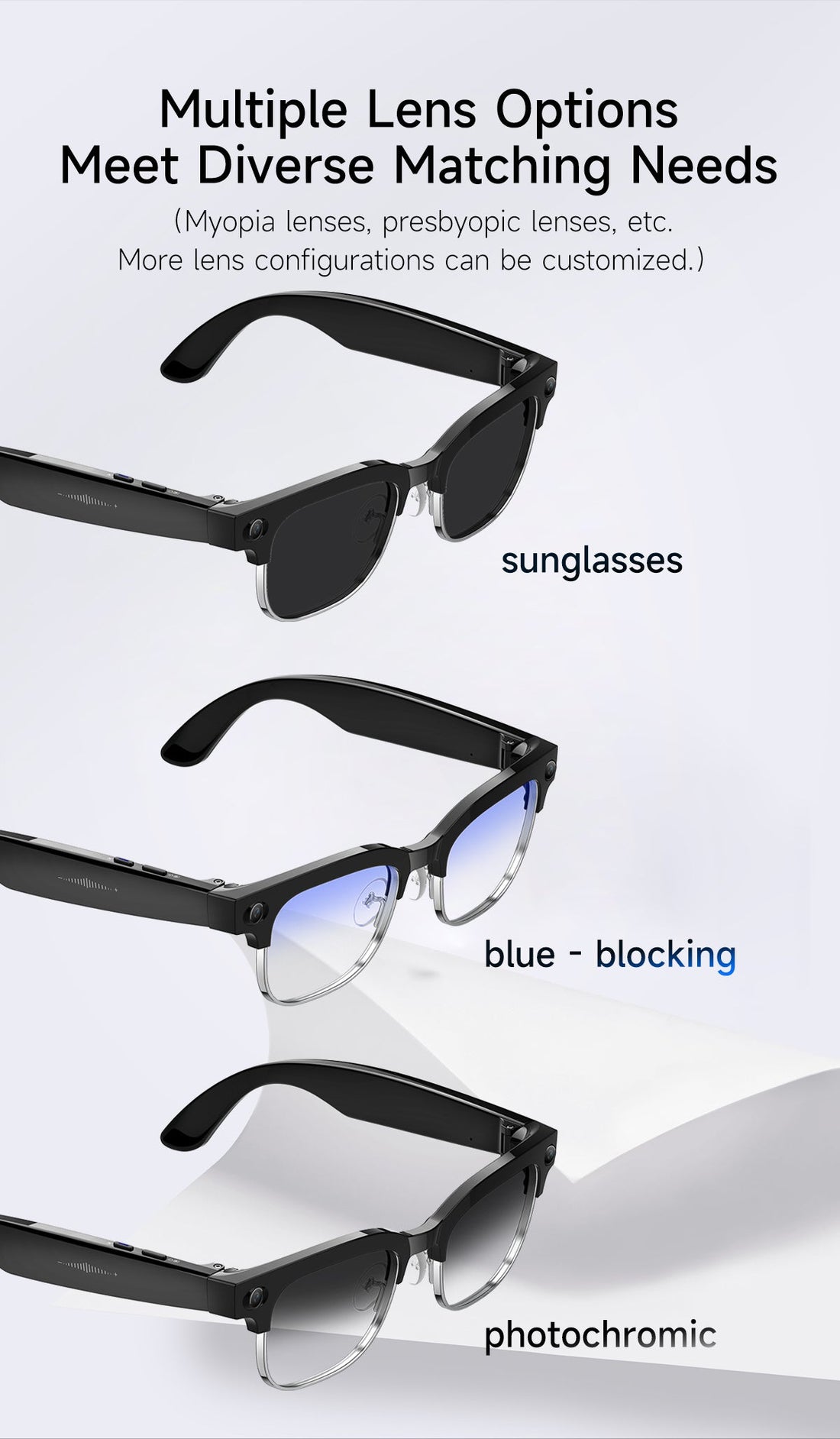 AI Smart Glasses: Your Ultimate Hands-Free Companion for Photos, Translation & AI Assistance