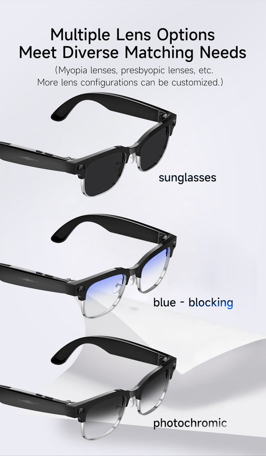 AI Smart Glasses: Your Ultimate Hands-Free Companion for Photos, Translation & AI Assistance