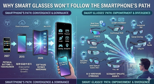 Why Smart Glasses Won’t Follow the Smartphone’s Path