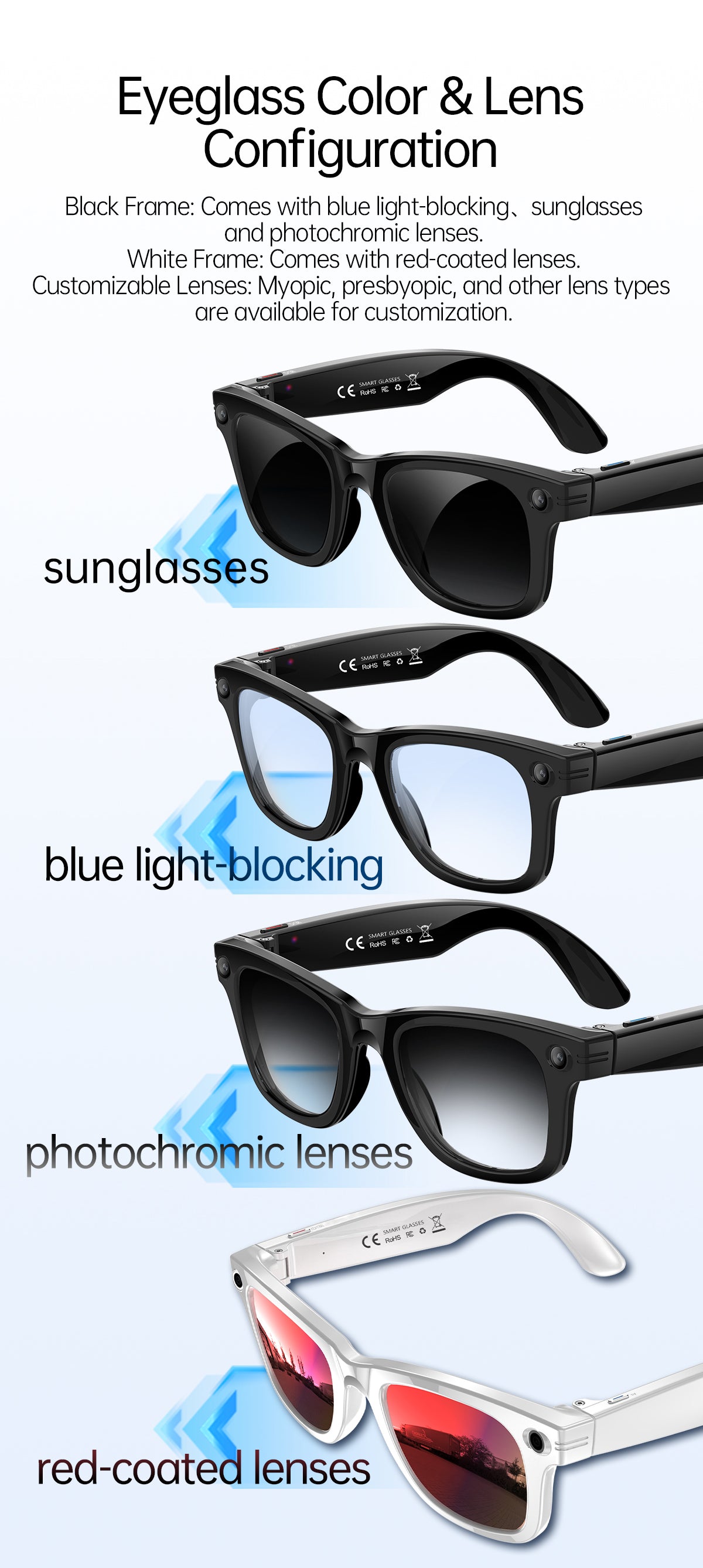 Smart AI Glasses with Camera & Audio Recorder – Hands-Free POV Video, Noise Cancelling Mic, Bluetooth Calls & Music