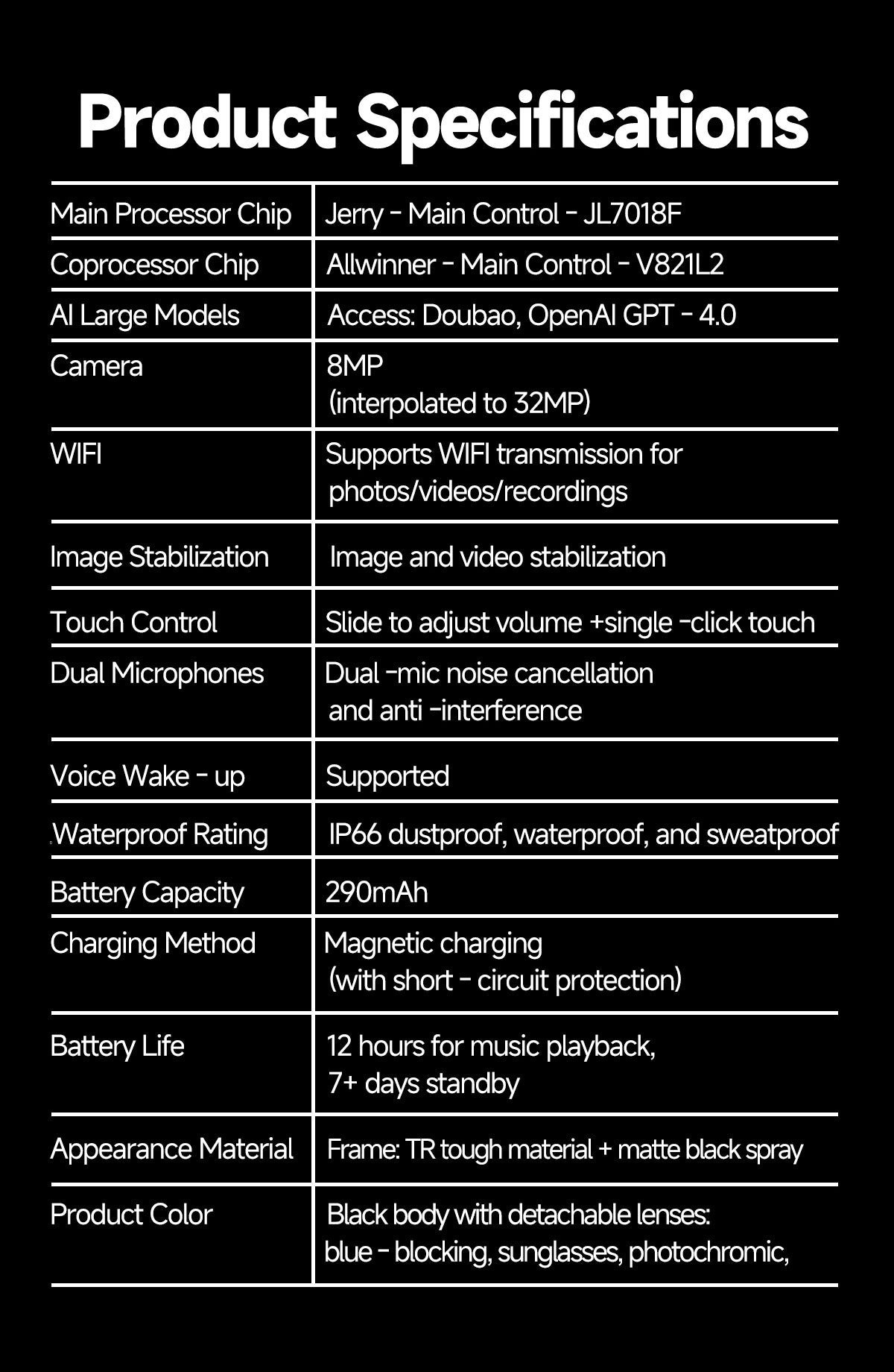 AI Smart Glasses, HD Photo & Video Recording, Bluetooth Headset for Calls & Music, Wireless Connected Eyeglasses