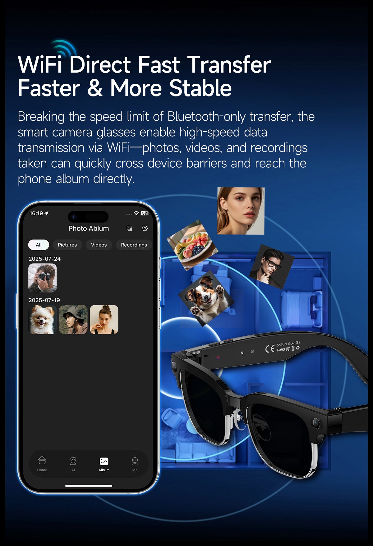 AI Smart Glasses, HD Photo & Video Recording, Bluetooth Headset for Calls & Music, Wireless Connected Eyeglasses
