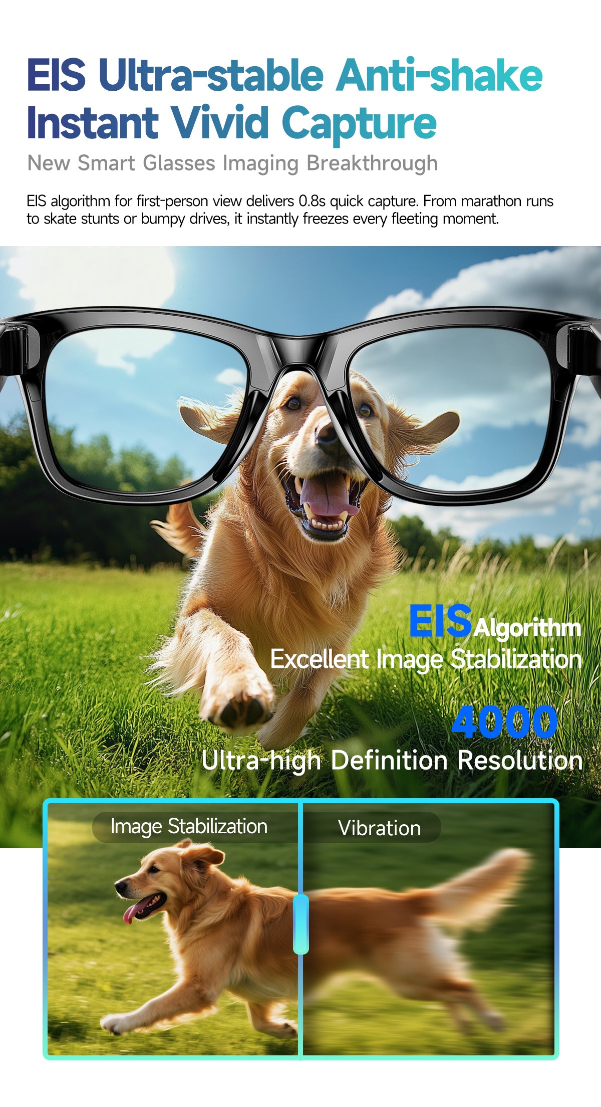 AI Camera Glasses | Shoot, Call & Play Music via Bluetooth